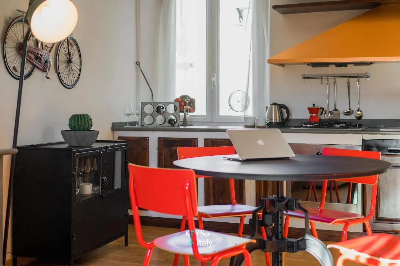 Apartamento Keys Of Italy - Pontaccio 2 Your Refuge Rouge Milán